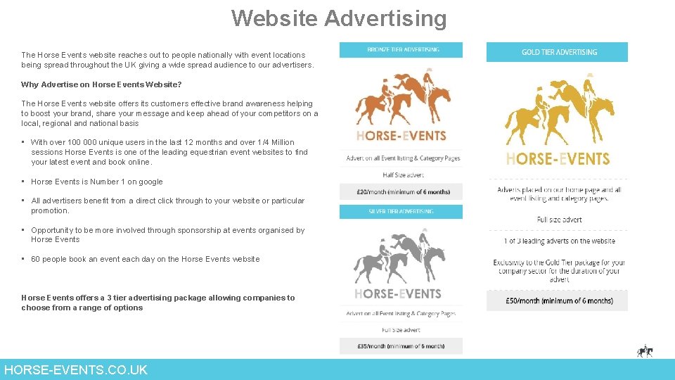 Website Advertising The Horse Events website reaches out to people nationally with event locations