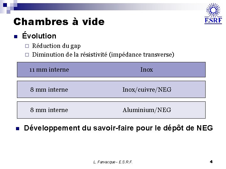 Chambres à vide n Évolution Réduction du gap ¨ Diminution de la résistivité (impédance