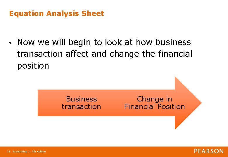 Equation Analysis Sheet • Now we will begin to look at how business transaction