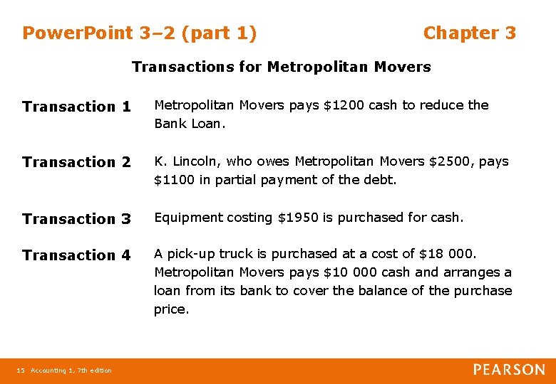 Power. Point 3– 2 (part 1) Chapter 3 Transactions for Metropolitan Movers Transaction 1