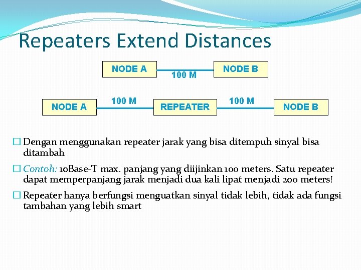 Repeaters Extend Distances NODE A 100 M REPEATER NODE B 100 M NODE B