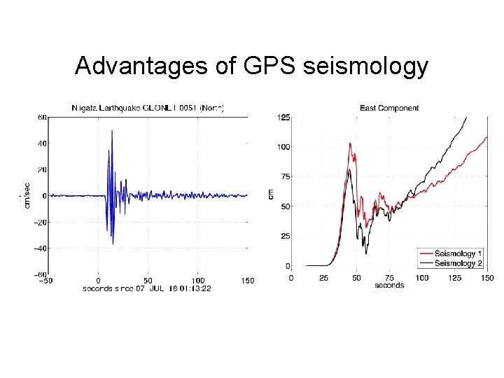 Advantages of GPS seismology 