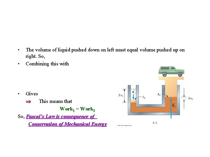  • • • The volume of liquid pushed down on left must equal