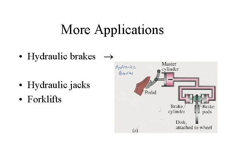 More Applications • Hydraulic brakes • Hydraulic jacks • Forklifts 