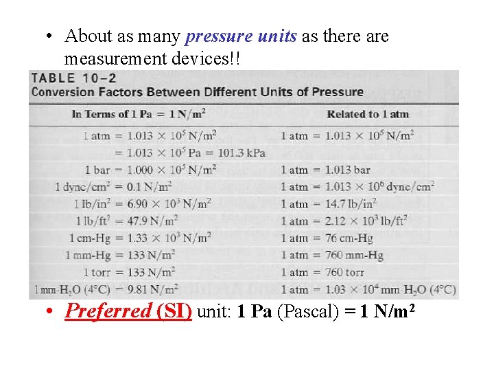  • About as many pressure units as there are measurement devices!! • Preferred