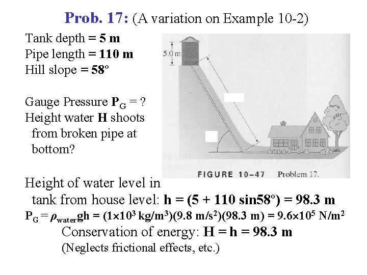 Prob. 17: (A variation on Example 10 -2) Tank depth = 5 m Pipe