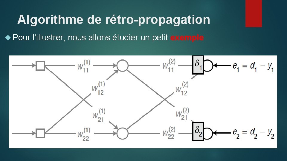 Algorithme de rétro-propagation Pour l’illustrer, nous allons étudier un petit exemple 