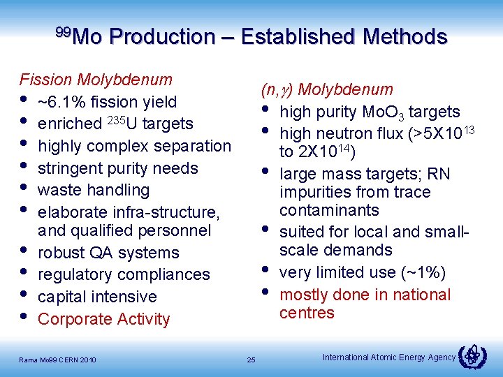 99 Mo Production – Established Methods Fission Molybdenum • ~6. 1% fission yield •