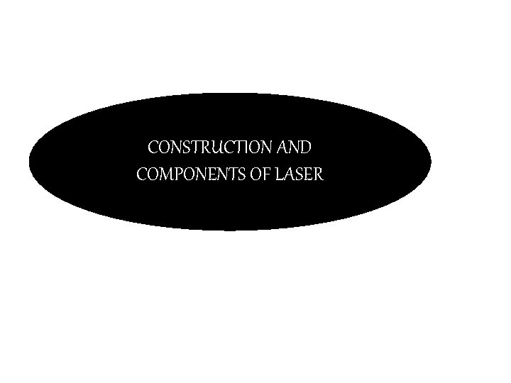 CONSTRUCTION AND COMPONENTS OF LASER 