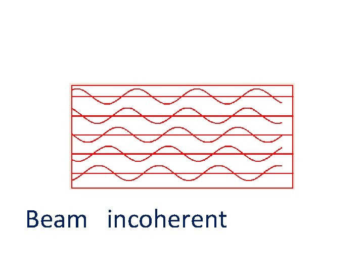 Beam incoherent 