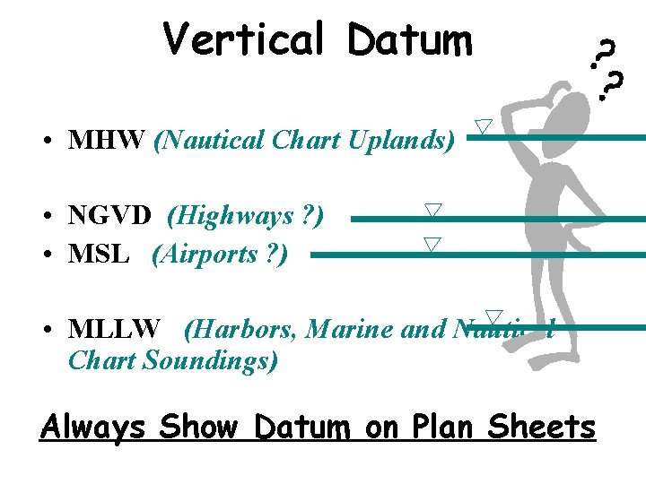 Vertical Datum • MHW (Nautical Chart Uplands) • NGVD (Highways ? ) • MSL