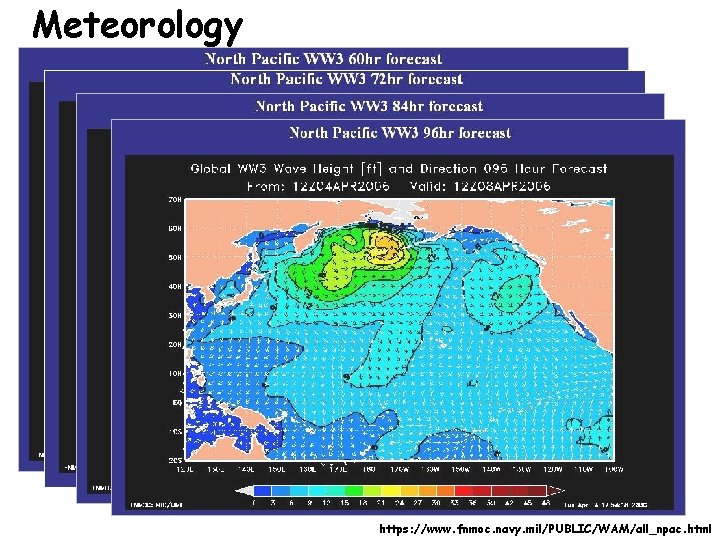 Meteorology https: //www. fnmoc. navy. mil/PUBLIC/WAM/all_npac. html 