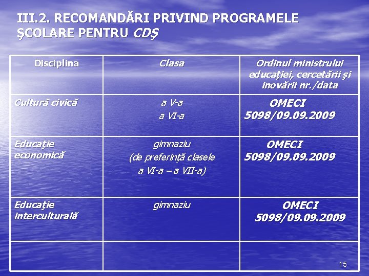 III. 2. RECOMANDĂRI PRIVIND PROGRAMELE ŞCOLARE PENTRU CDŞ Disciplina Clasa Cultură civică a V-a