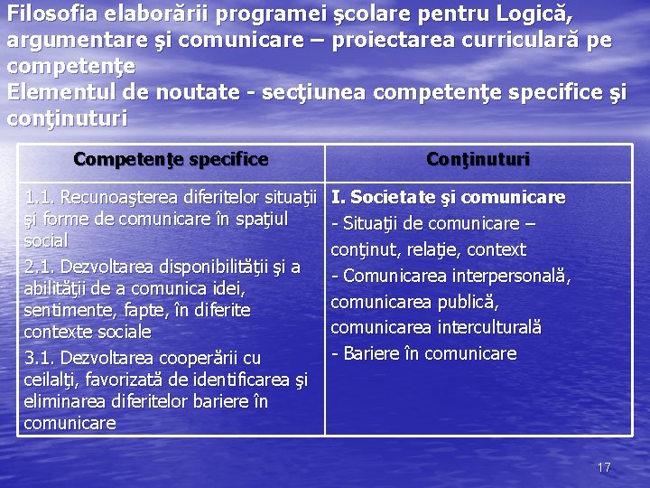 Filosofia elaborării programei şcolare pentru Logică, argumentare şi comunicare – proiectarea curriculară pe competenţe