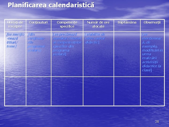 Planificarea calendaristică Unităţi de învăţare [se menţio -nează titluri/ teme] Conţinuturi [din conţinuturile programei