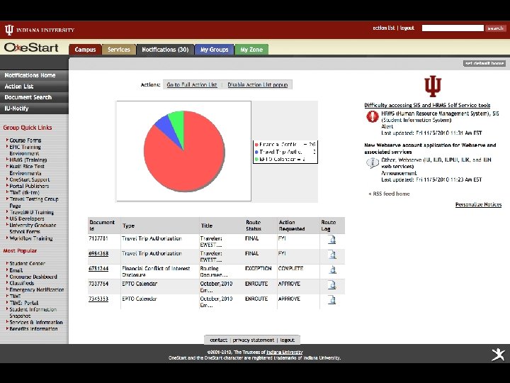 Enterprise Portal open source administration software for education 