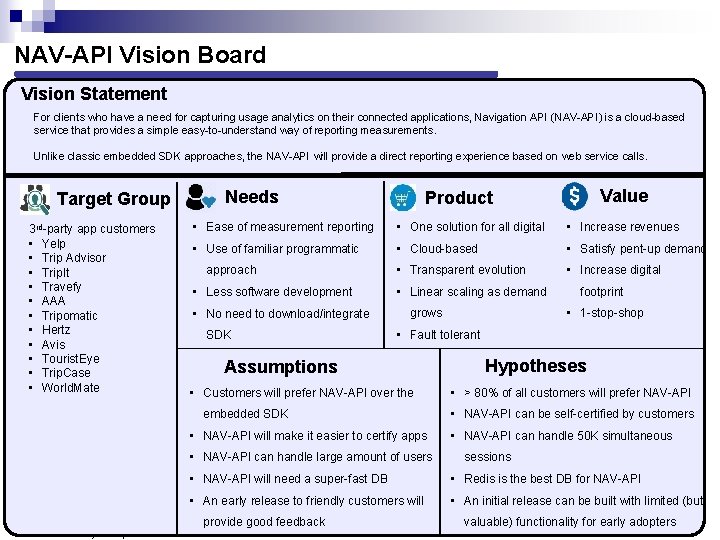 NAV-API Vision Board Vision Statement For clients who have a need for capturing usage