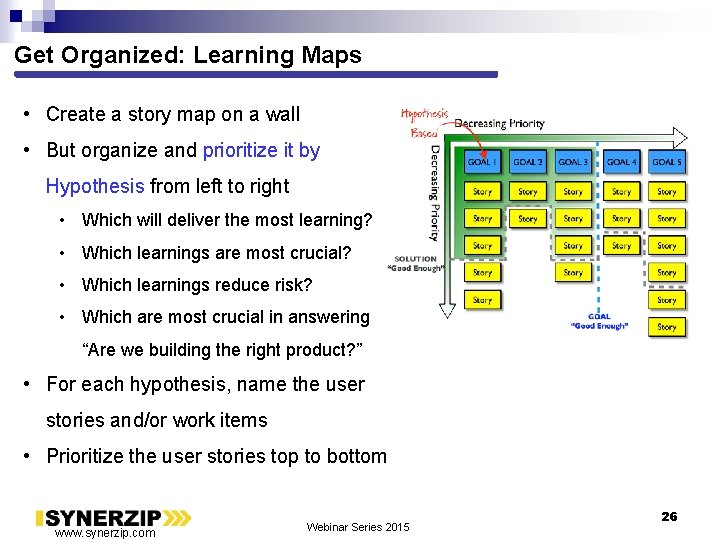 Get Organized: Learning Maps • Create a story map on a wall • But