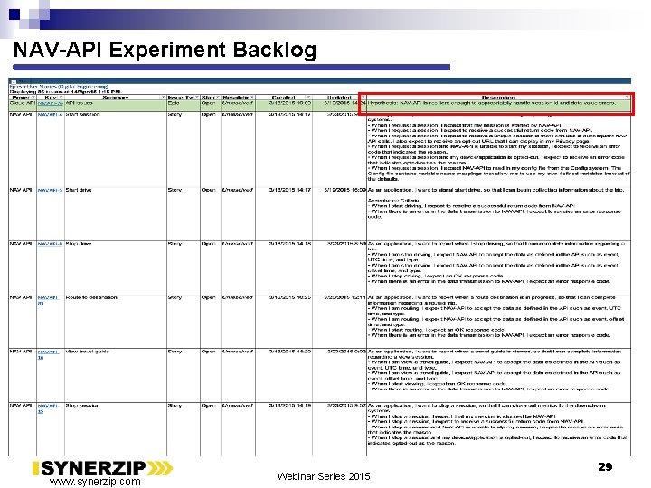 NAV-API Experiment Backlog www. synerzip. com Webinar Series 2015 29 
