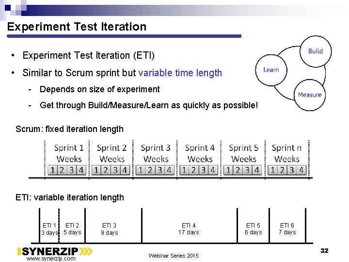 Experiment Test Iteration • Experiment Test Iteration (ETI) • Similar to Scrum sprint but