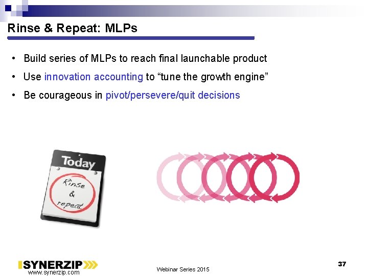 Rinse & Repeat: MLPs • Build series of MLPs to reach final launchable product