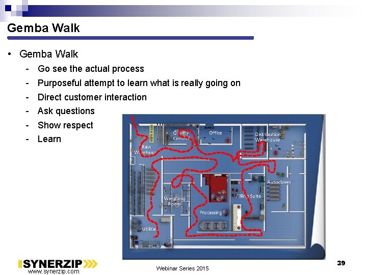 Gemba Walk • Gemba Walk - Go see the actual process Purposeful attempt to