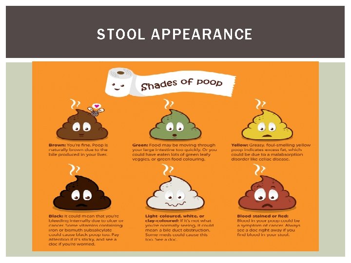 STOOL APPEARANCE 