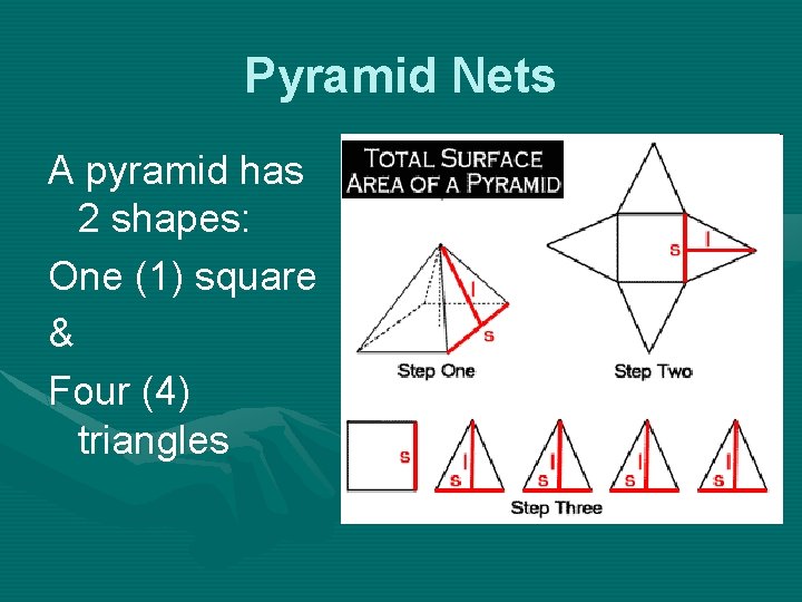 Pyramid Nets A pyramid has 2 shapes: One (1) square & Four (4) triangles