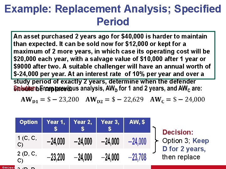 Example: Replacement Analysis; Specified Period An asset purchased 2 years ago for $40, 000