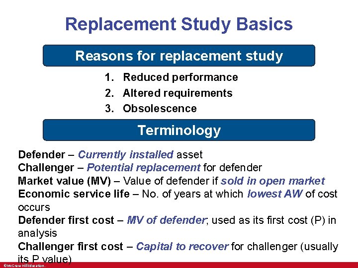 Replacement Study Basics Reasons for replacement study 1. Reduced performance 2. Altered requirements 3.