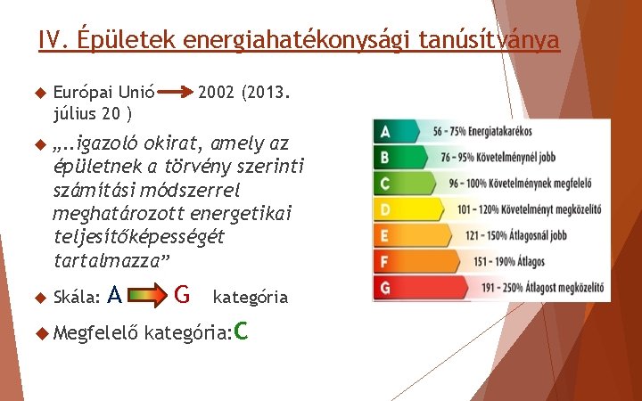 IV. Épületek energiahatékonysági tanúsítványa Európai Unió július 20 ) 2002 (2013. „. . igazoló