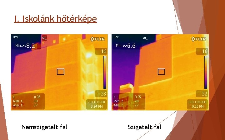 I. Iskolánk hőtérképe Nemszigetelt fal Szigetelt fal 