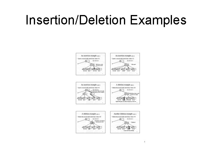 Insertion/Deletion Examples 