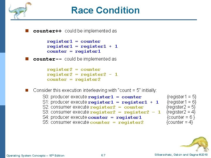 Race Condition n counter++ could be implemented as register 1 = counter register 1