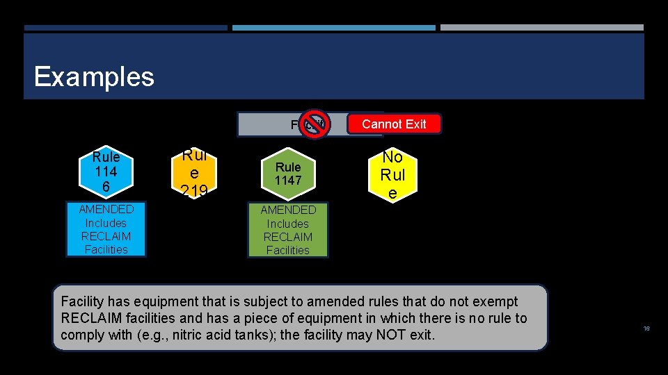 Examples Facility Rule 114 6 AMENDED Includes RECLAIM Facilities Rul e 219 Rule 1147