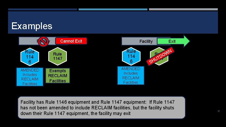 Examples Facility Cannot Exit Facility Rule 114 6 Rule 1147 Rule 114 6 AMENDED