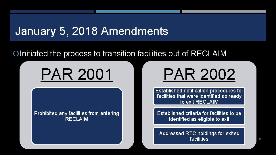 January 5, 2018 Amendments Initiated the process to transition facilities out of RECLAIM PAR