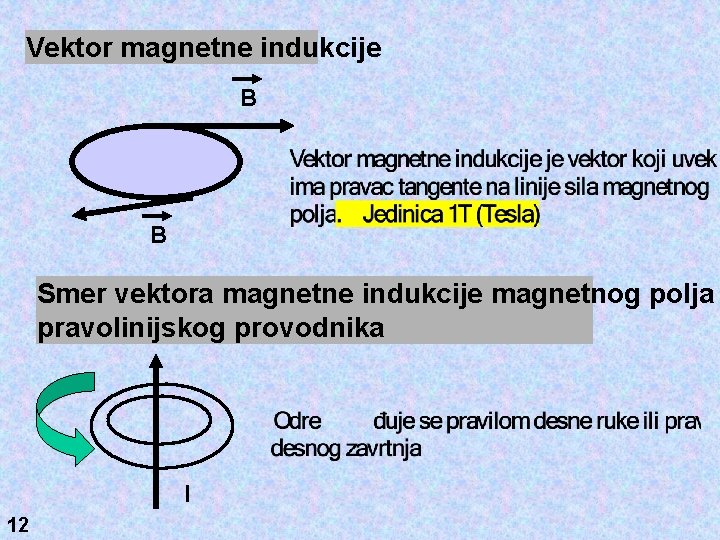 Vektor magnetne indukcije B B Smer vektora magnetne indukcije magnetnog polja pravolinijskog provodnika I