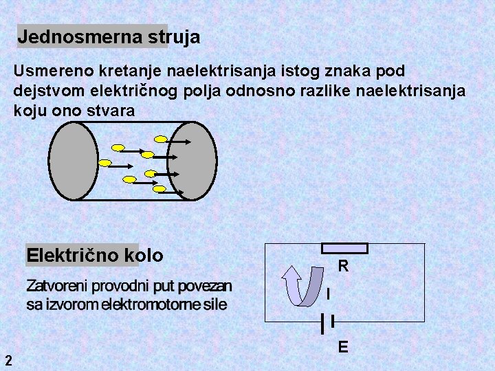 Jednosmerna struja Usmereno kretanje naelektrisanja istog znaka pod dejstvom električnog polja odnosno razlike naelektrisanja