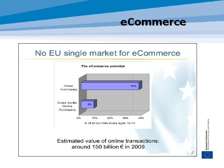 The economic impact of ICT in Europe Lucilla
