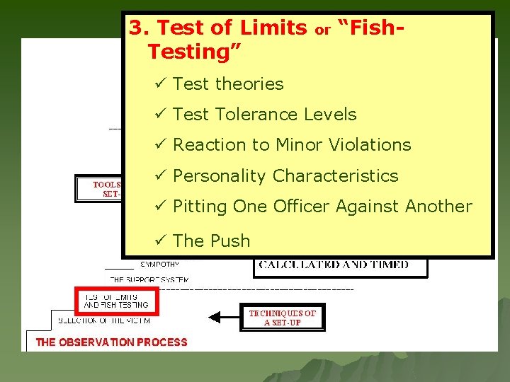 3. Test of Limits Testing” or “Fish- ü Test theories ü Test Tolerance Levels