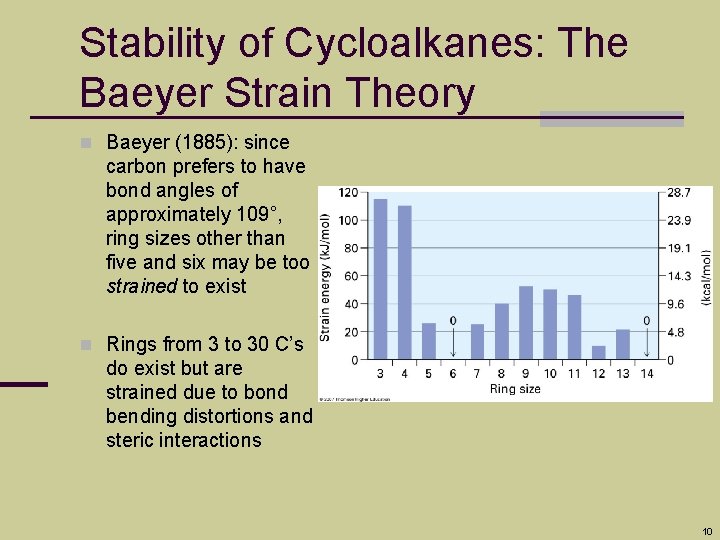Stability of Cycloalkanes: The Baeyer Strain Theory n Baeyer (1885): since carbon prefers to