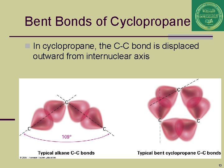 Bent Bonds of Cyclopropane n In cyclopropane, the C-C bond is displaced outward from