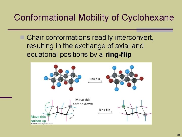 Conformational Mobility of Cyclohexane n Chair conformations readily interconvert, resulting in the exchange of