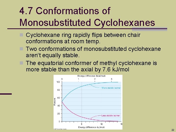 4. 7 Conformations of Monosubstituted Cyclohexanes n Cyclohexane ring rapidly flips between chair conformations