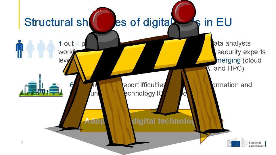 Structural shortages of digital skills in EU 1 out 4 people in the workforce