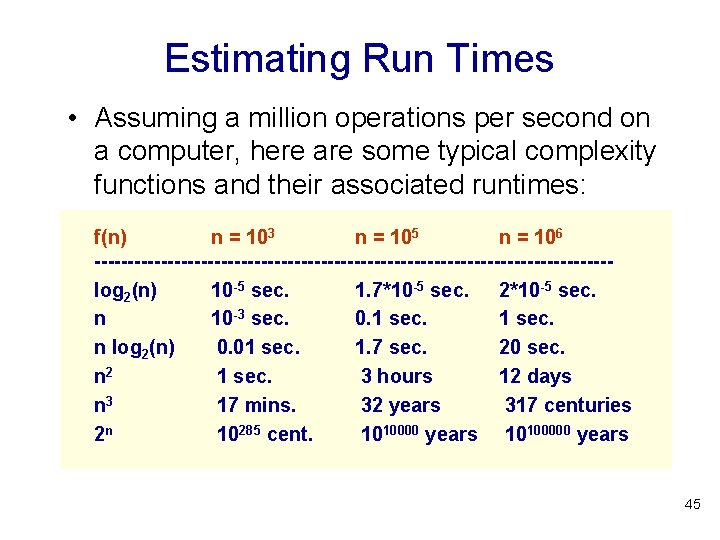 Estimating Run Times • Assuming a million operations per second on a computer, here Estimating Run Times • Assuming a million operations per second on a computer, here