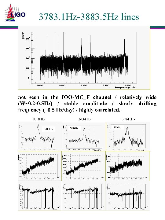 3783. 1 Hz-3883. 5 Hz lines 