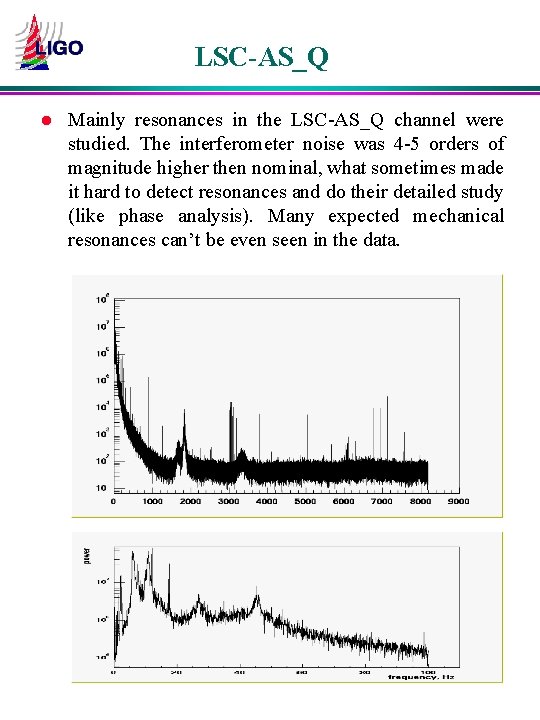 LSC-AS_Q l Mainly resonances in the LSC-AS_Q channel were studied. The interferometer noise was