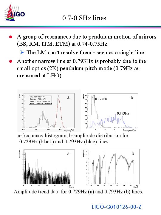 0. 7 -0. 8 Hz lines l l A group of resonances due to